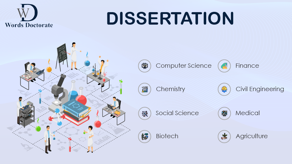 Dissertation Writing Services